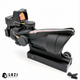 RMR+4x32 Scope